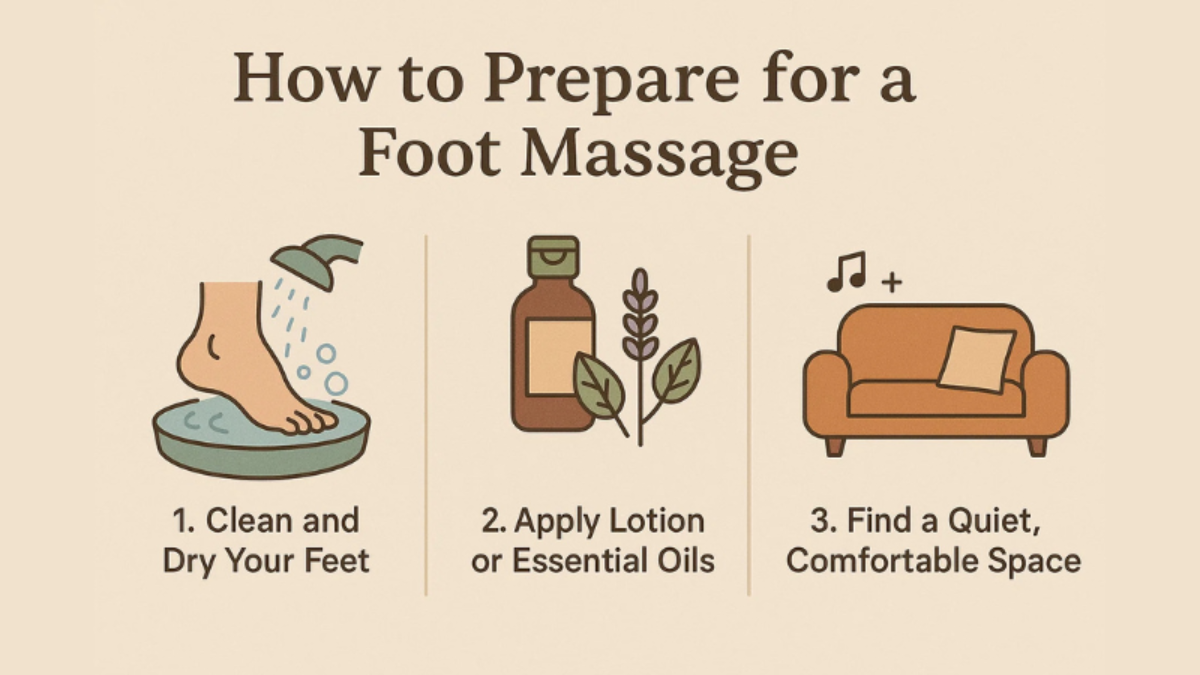 how to prepare for a foot massage