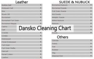 What's the cleaning chart for Dansko shoes?