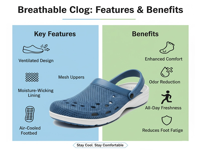 features of breathable clogs