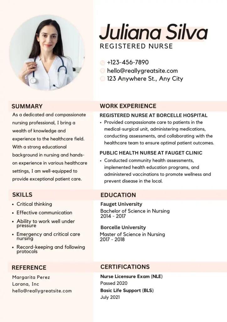 New Grad Nurse Resume Template: 7 Fundamental Sections 1 New Grad Nurse Resume Template
