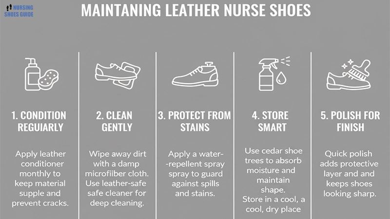 How to Make Nursing Shoes Last Longer: 5 Smart Care Tips for Nurses 5 Maintaining Leather Nurse Shoes