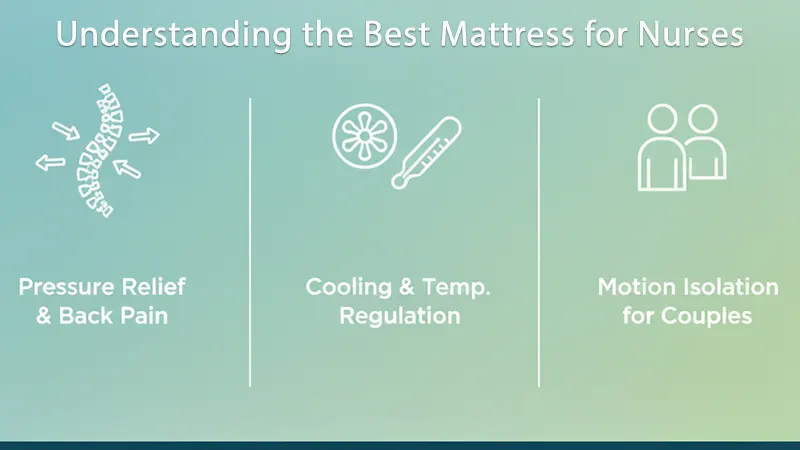 understanding the best mattress for nurses